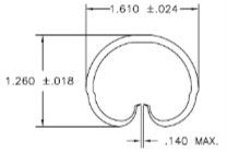 Guy Guard - Flanged-Lip Diagram