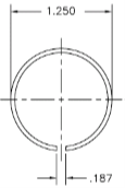 Guy Guard - Rounded Diagram